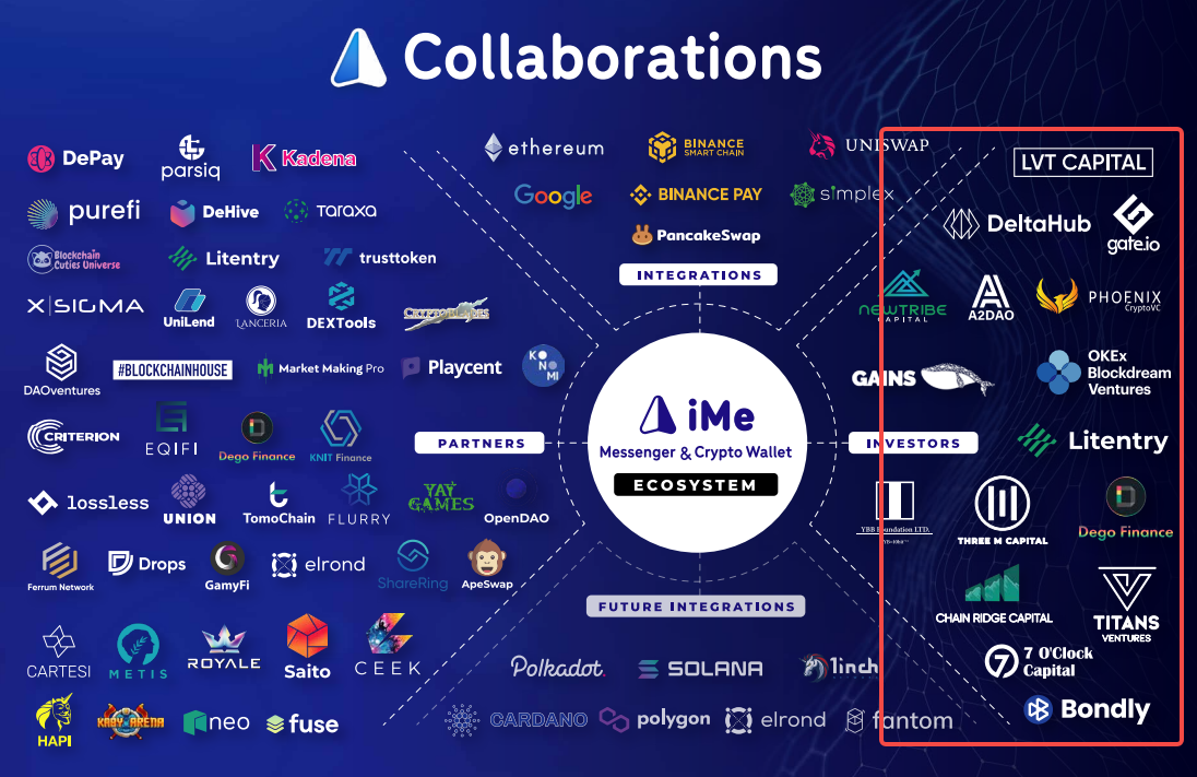 Telegram替代品要来了？