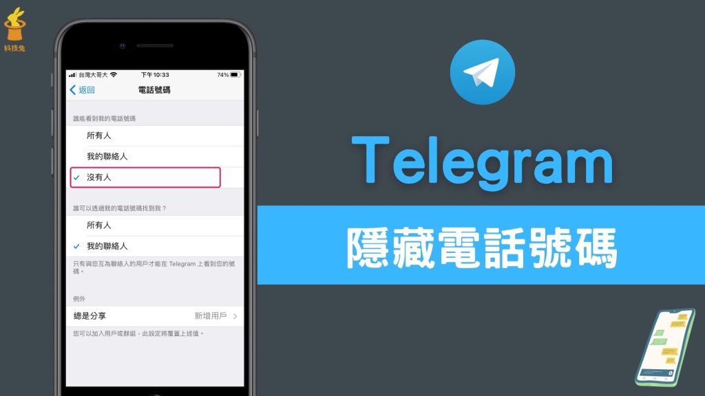Telegram隐藏号码设置